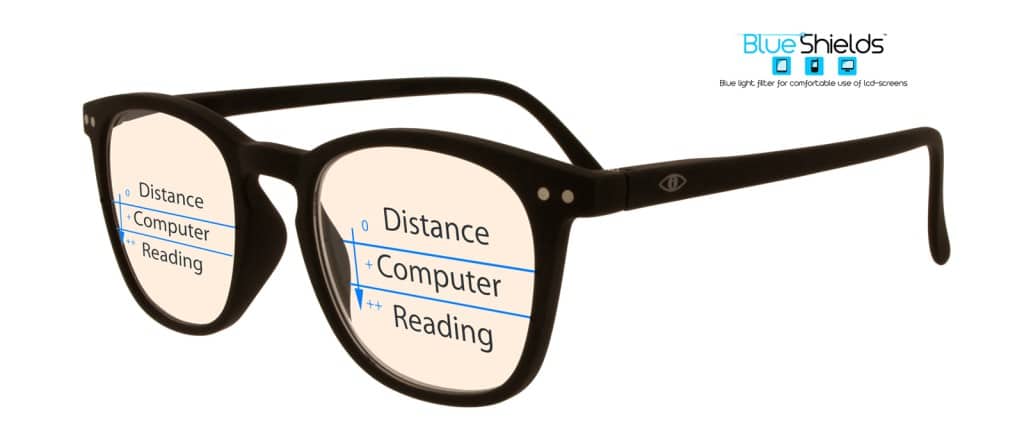BlueShields Computerbril Jibz 215