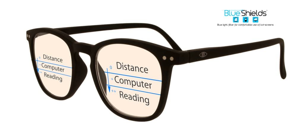 BlueShields Computerbril Jibz 215