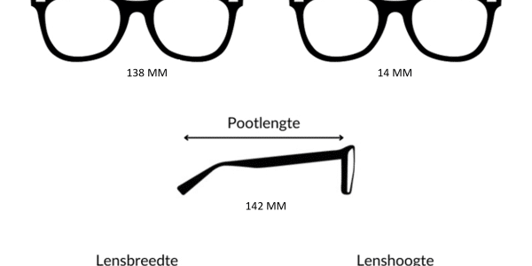 EyeDrop druppelbril 001 met 4 openingen_image_2